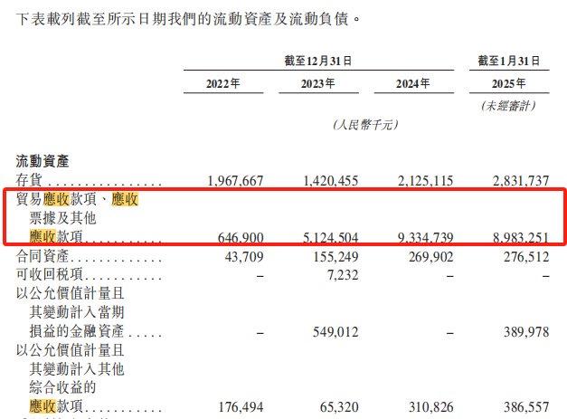崧盛股份：加速技术迭代和储能业务发展