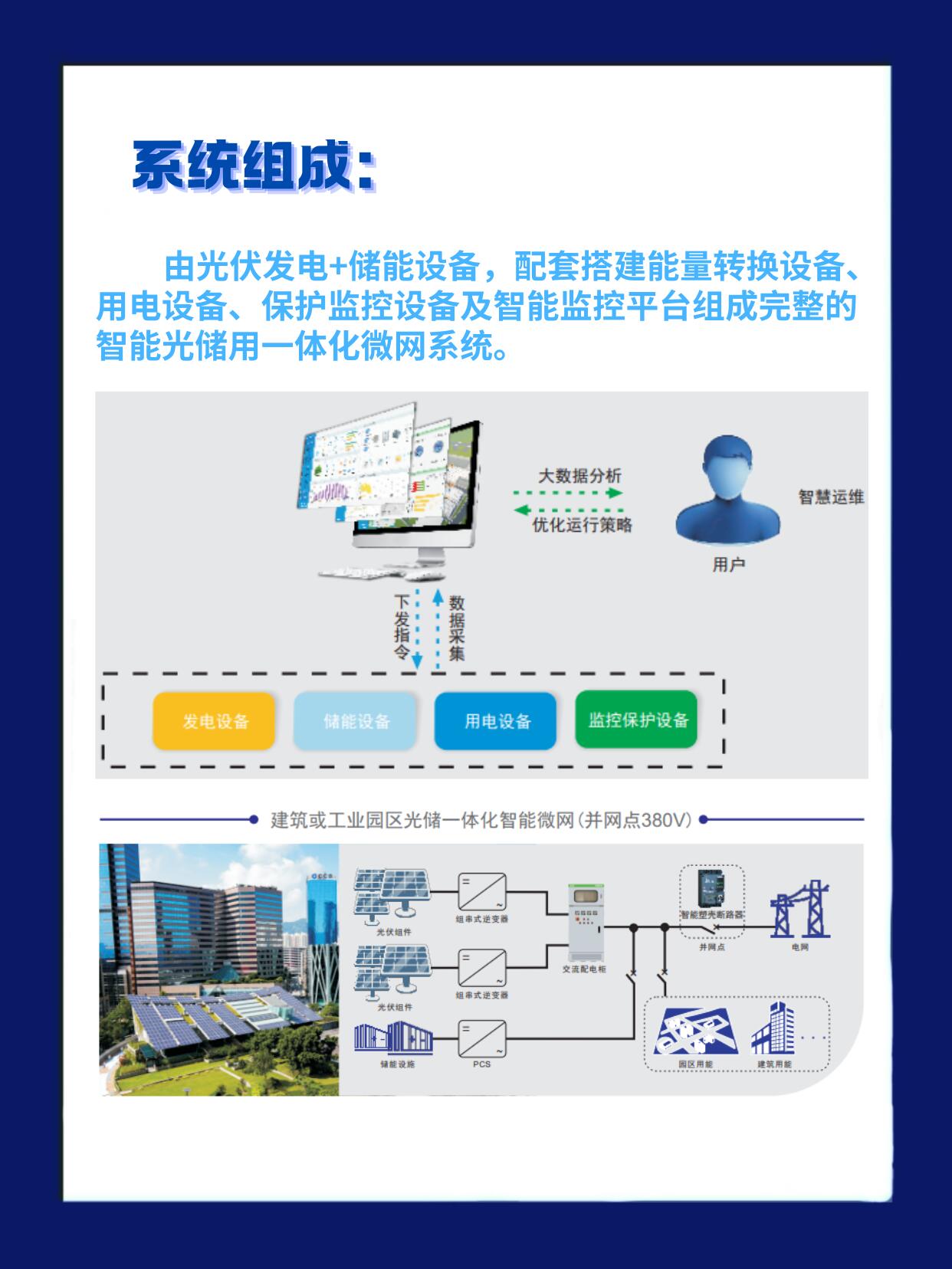 华自科技：公司研发的源网荷储一体化管控平台利用“云大物移智链边”技术