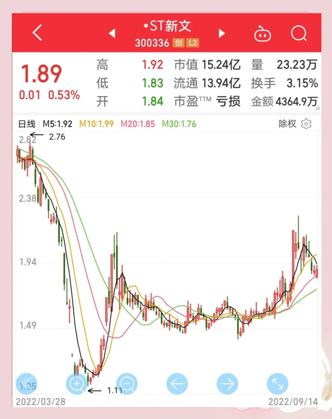 ST特信：公司股票自2025年7月9日开市起撤销其他风险警示