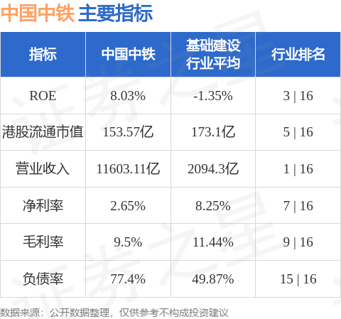 中铁装配：7月10日股东人数为25,348