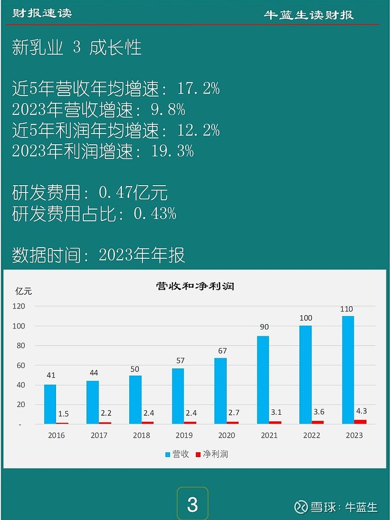 泰禾股份：新农药产品环丙氟虫胺为公司带来新收入增长点