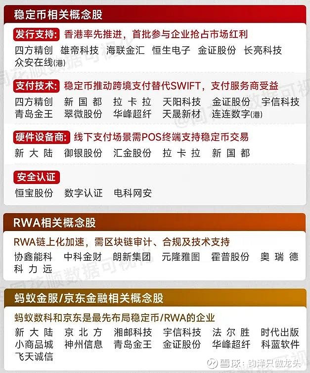 四方精创：公司在稳定币方面有深厚技术积淀