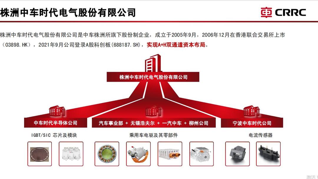 时代电气：公司SiC MOSFET覆盖650V-6500V电压等级