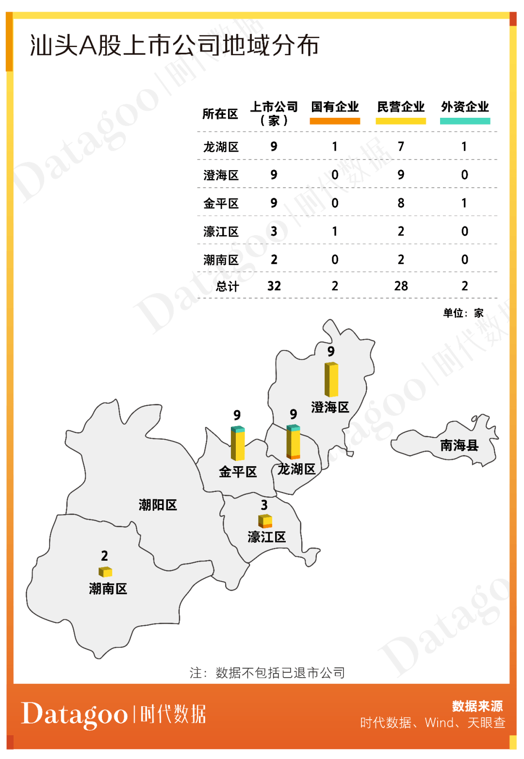 深粮控股：截至2025年7月10日公司A股总户数为39,264户