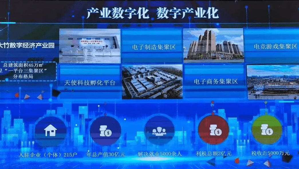 普联软件：通过“以用促建”快速实现数据价值激活