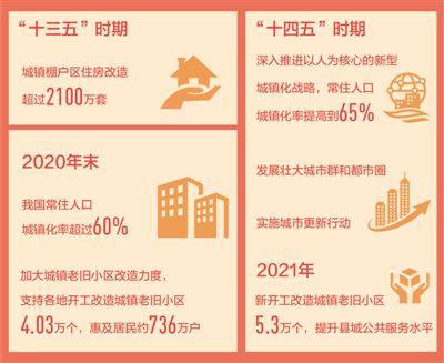 苏博特:积极参与城市更新和建设绿色低碳、安全韧性城市