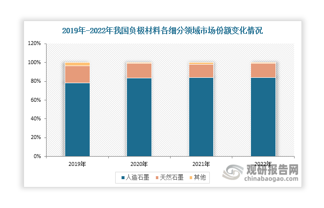 斯迪克：关于感光干膜产品下游客户情况的说明