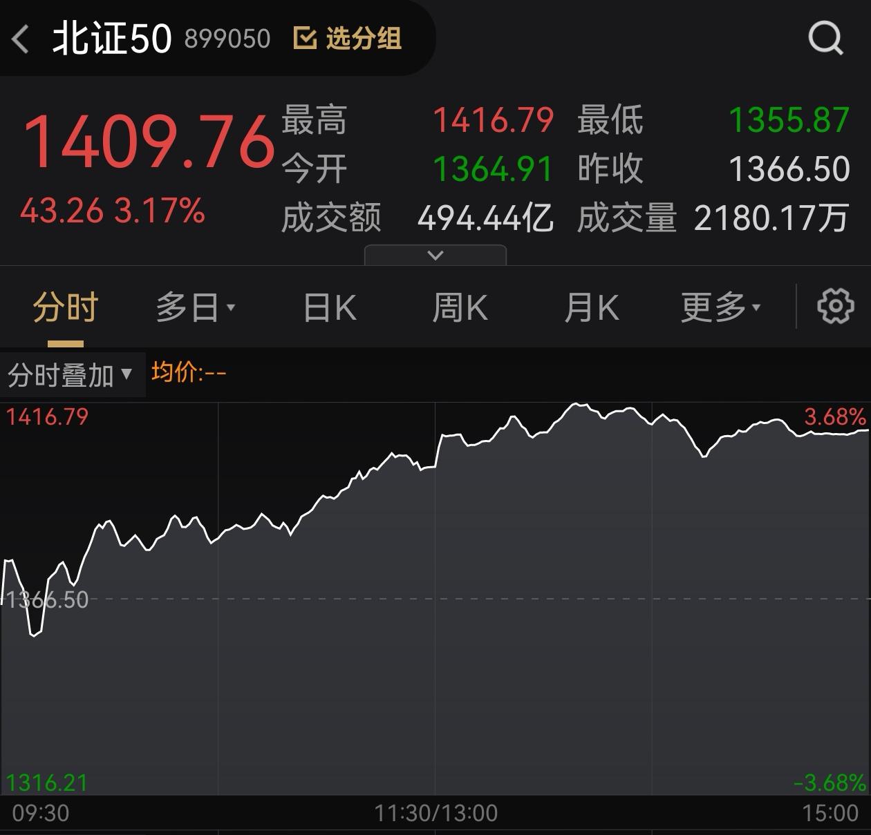 南京熊猫：截止2025年7月18日A股股东人数74404户
