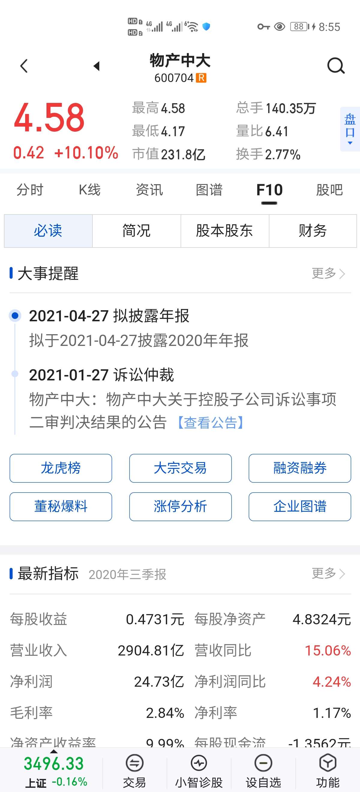 物产中大：未收到监管部门调查要求