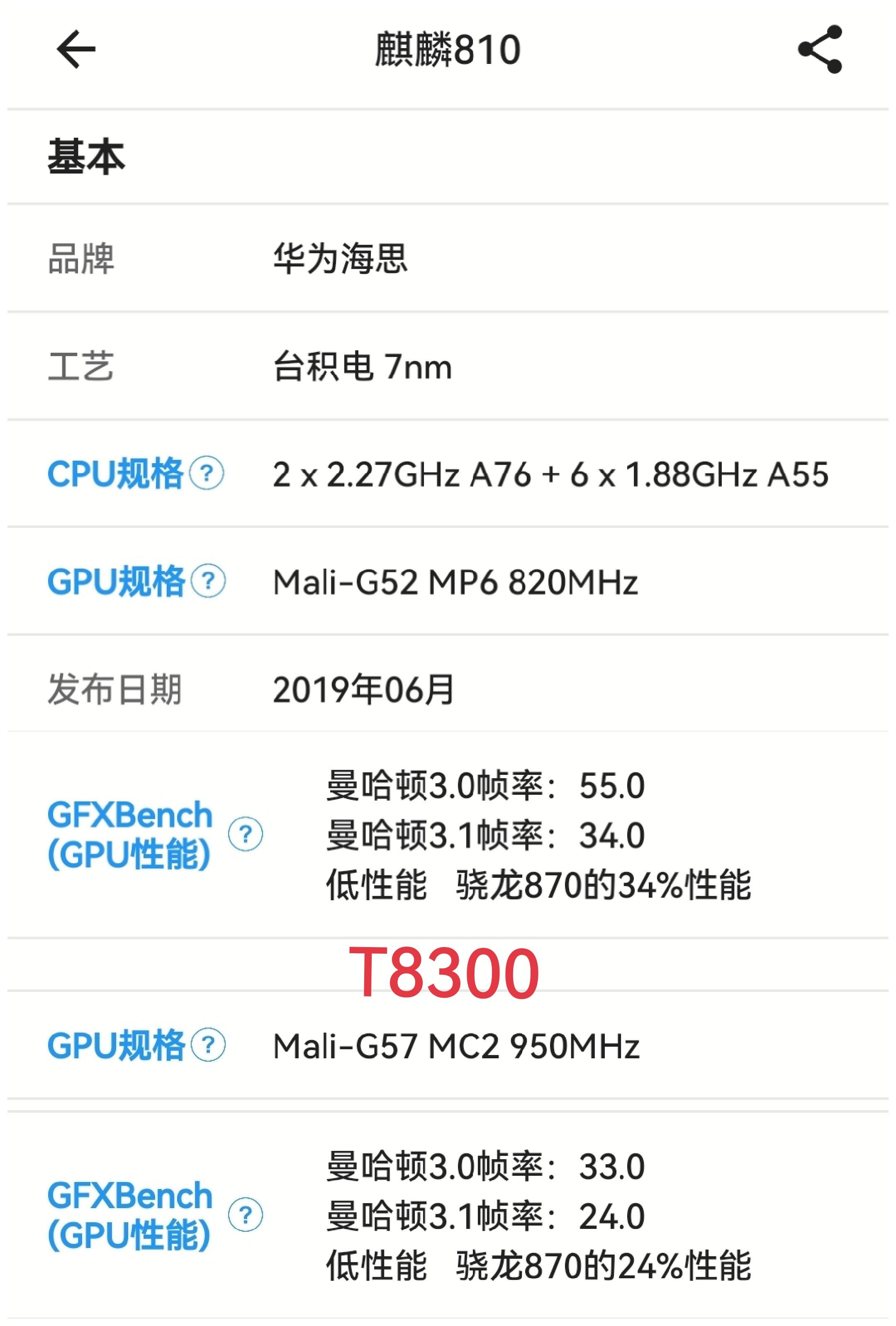 紫光国微:围绕FPGA、SOC、SoPC、MCU等主控芯片提供系统解决方案