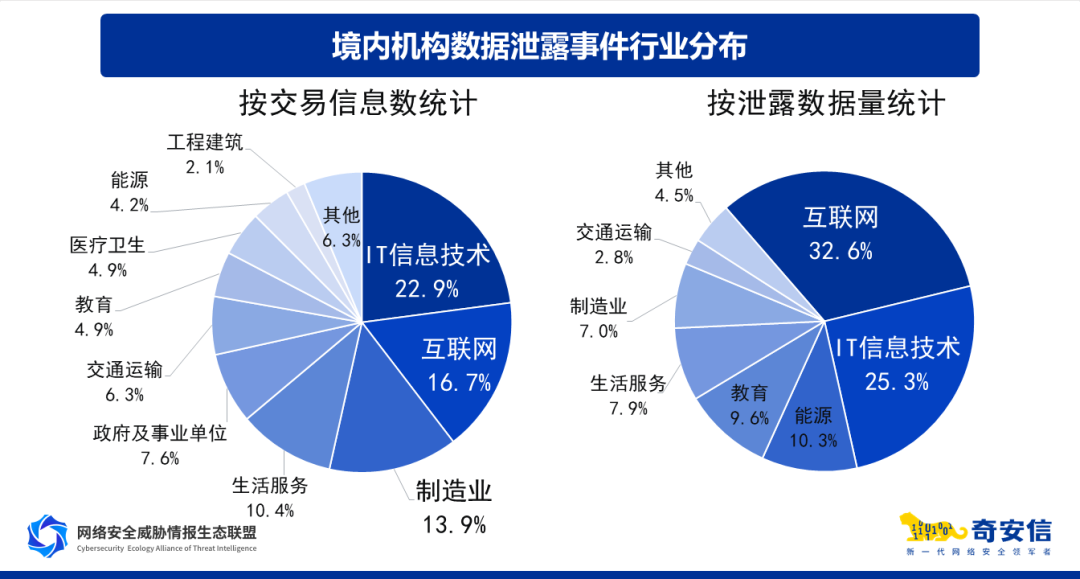 中机认检：积极参与数据安全团标及信息安全国家标准制修订工作