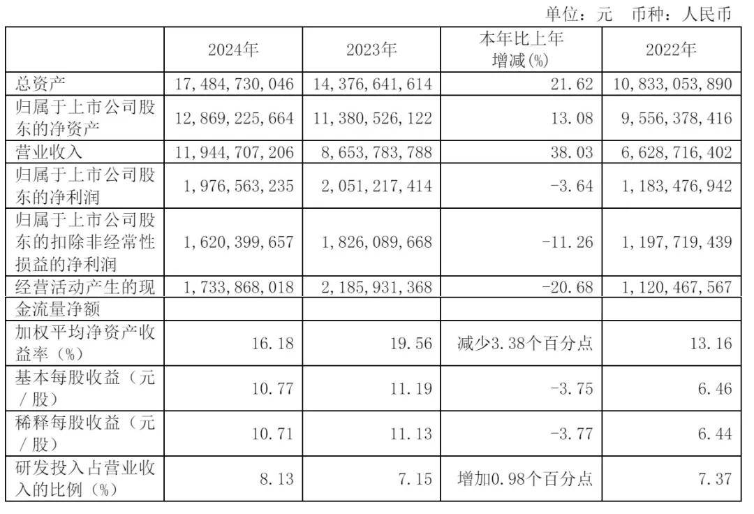 三羊马:三羊马智人科技引入冰零智能科技为战略投资者