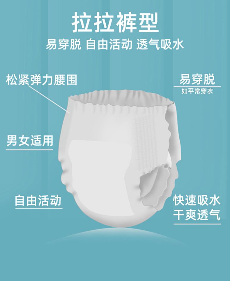 依依股份:旗下自有品牌有多款成人护理产品