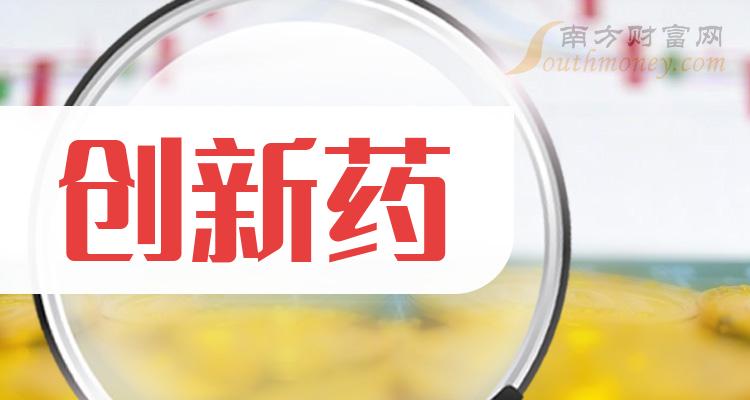 健康元：持续加大创新药研发投入，多个1类创新药进入临床关键阶段