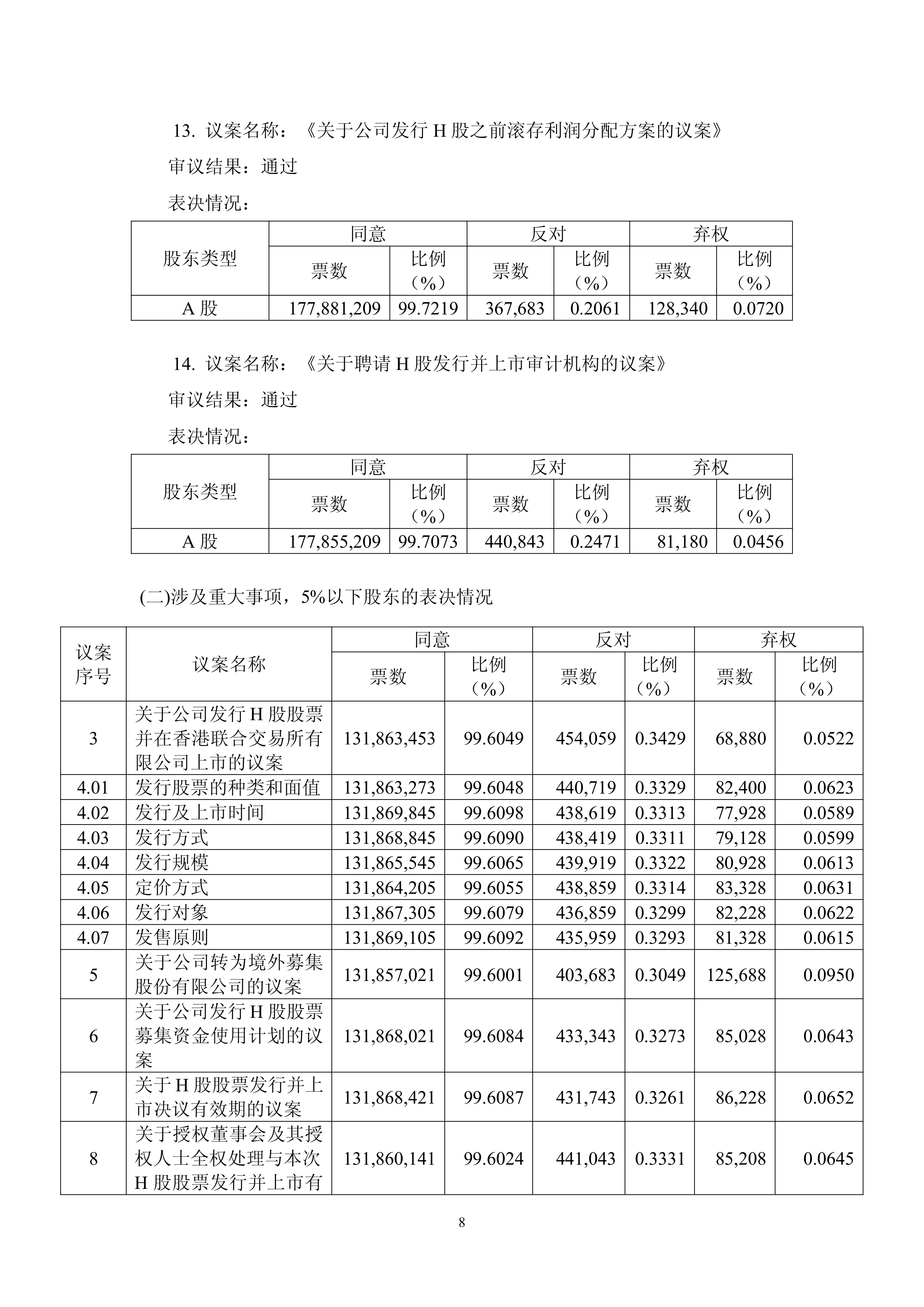 兆新股份:截至2025年7月28日股东总户数为101,449户