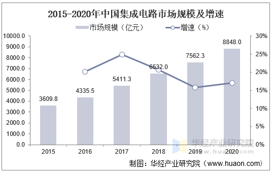 洁美科技：技术和研发优势推动电子耗材国产化替代进程