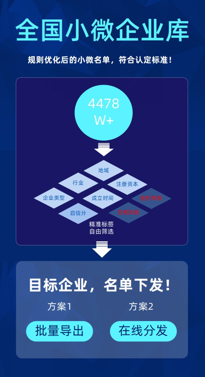 博雅生物:公司积极做好存量浆站挖潜与新浆站拓展工作