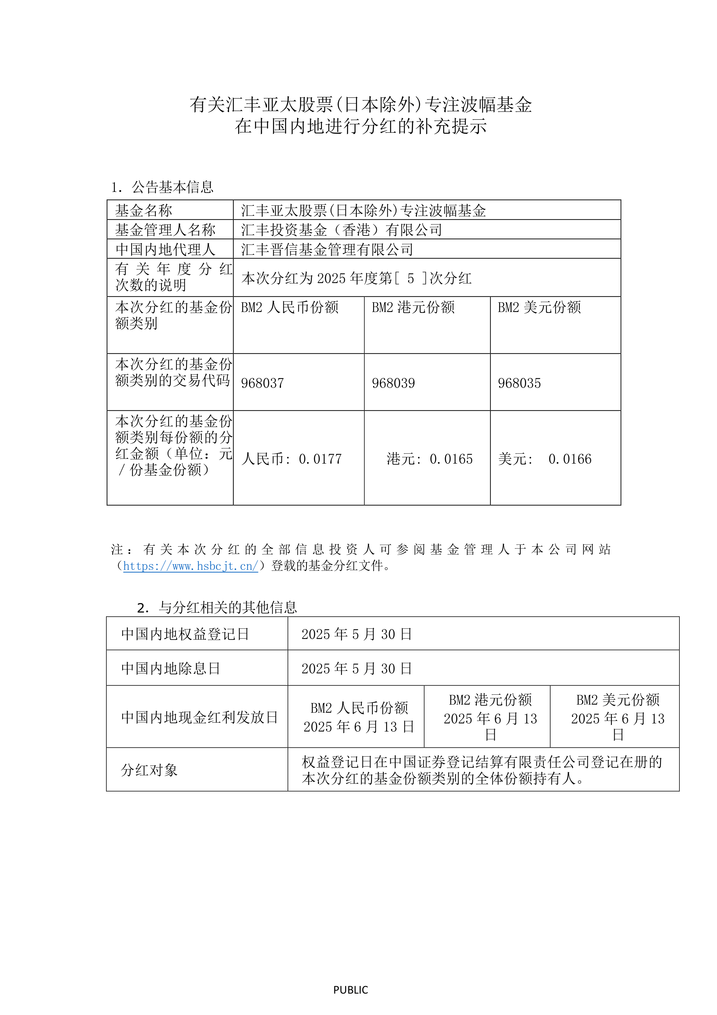 *ST汇科：截至2025年7月31日股东总户数为30193户