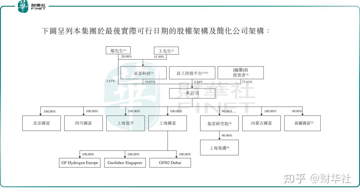 富瑞特装：截至2025年7月31日股东人数为44435人