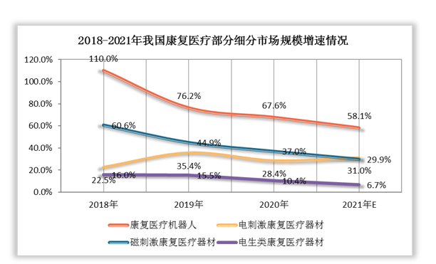 中鼎股份：与中擎机器人合作加速