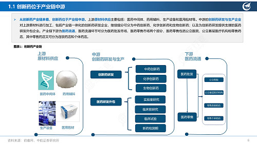 九洲药业：创新驱动的CDMO企业