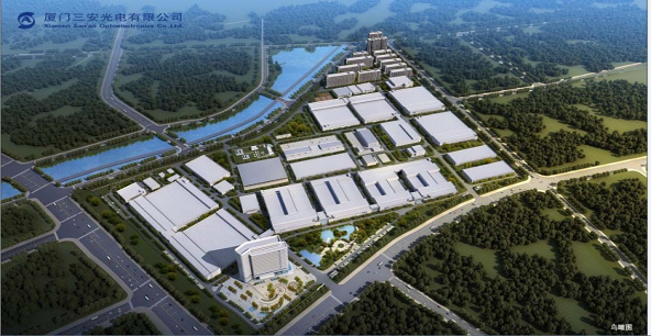 三安光电：公司与控股股东分开运营独立行使经营决策管理权