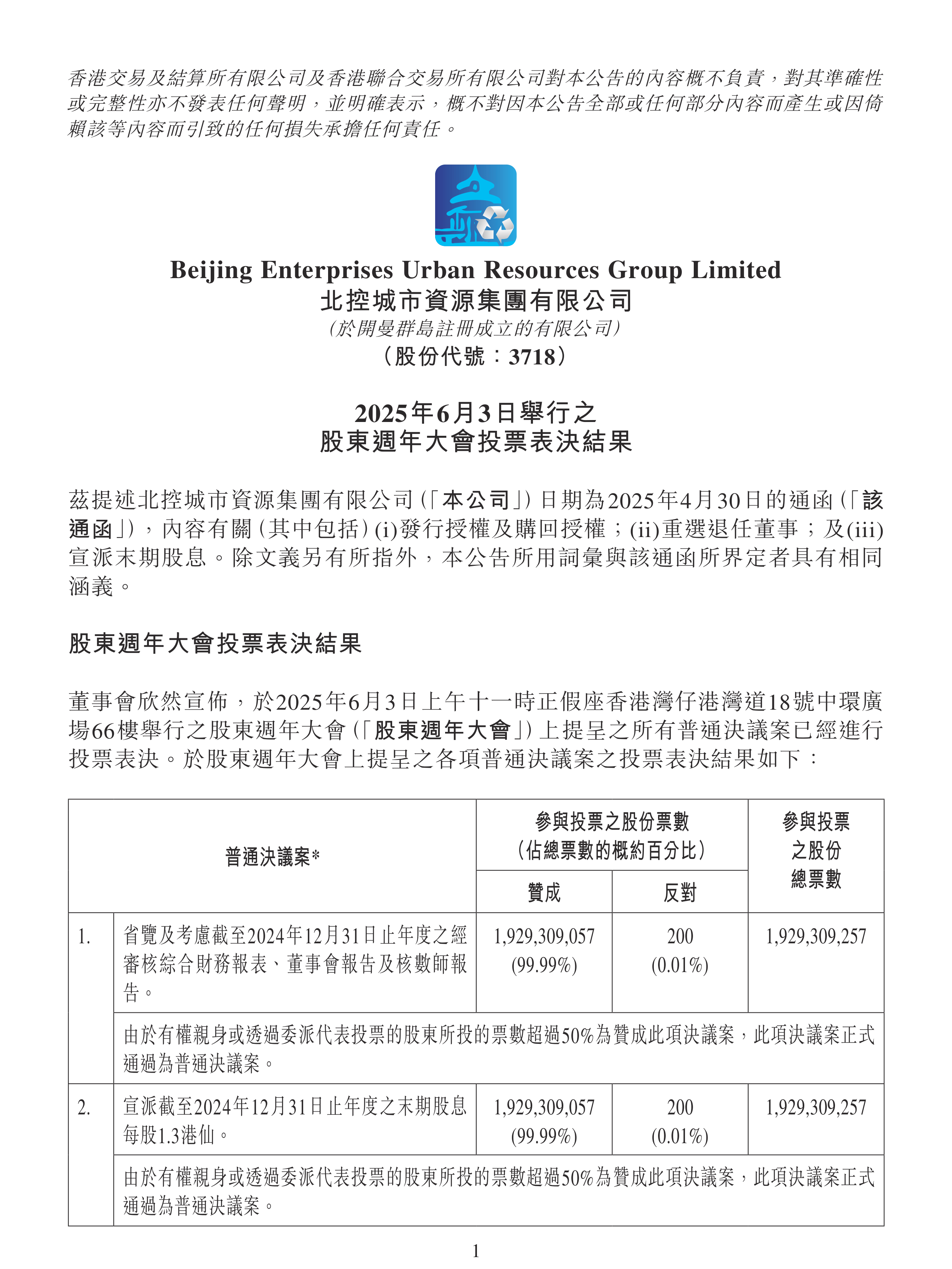 电子城：截至2025年7月31日股东户数30,346户