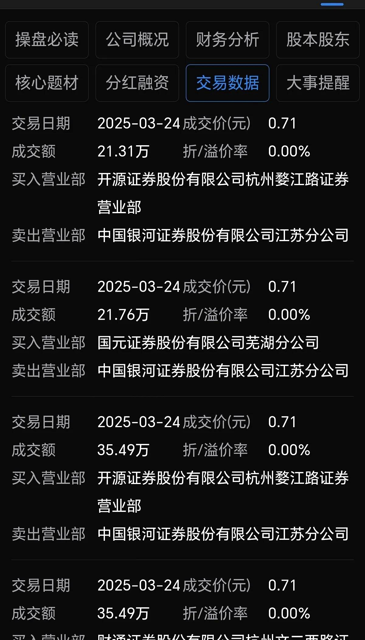 大东南:截止2025年7月31日公司股东人数为136775户