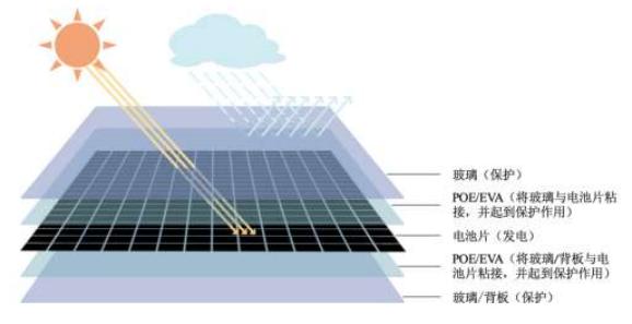 胜通能源：深化清洁能源供应模式拓展市场份额