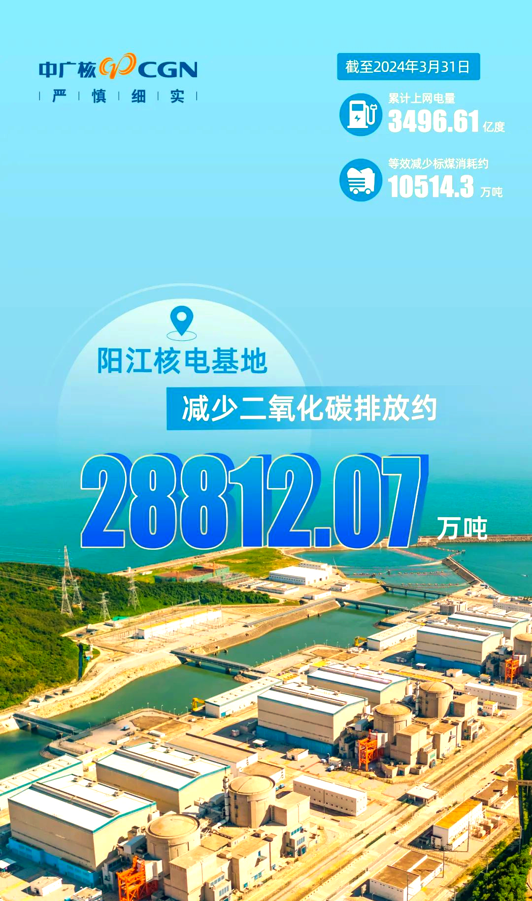 中国广核：公司未参与山东海阳核电项目投资建设