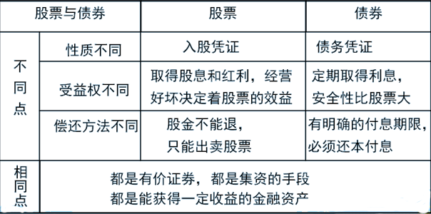 通达动力：截至2025年7月31日股东总数为29,604户