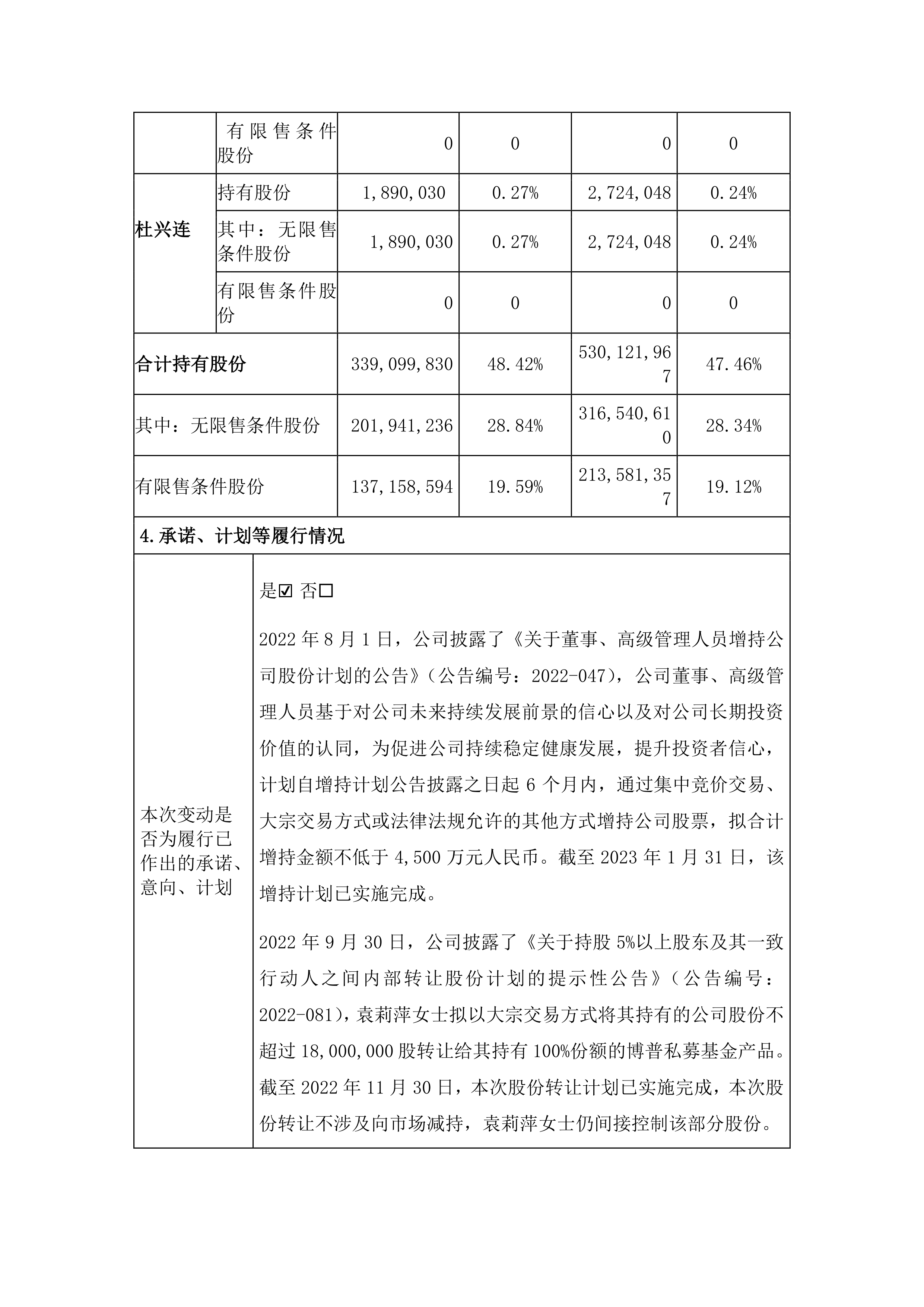 *ST东晶:关于股东权益变动完成过户登记暨公司控制权发生变更的公告