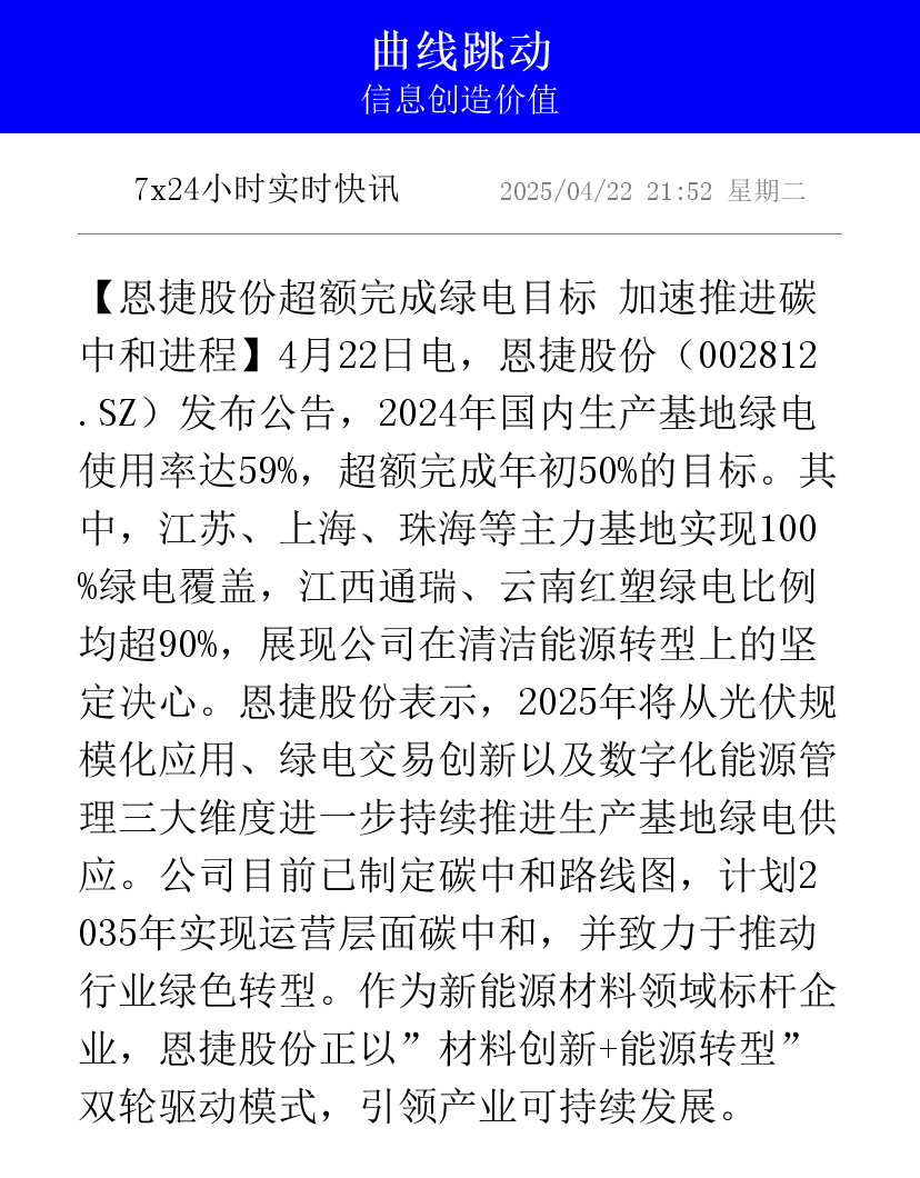 恩捷股份:匈牙利项目一期已投产并向客户供货