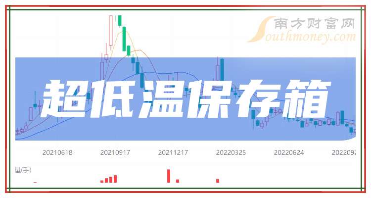 国林科技：新疆国林新材料有限公司享受西部大开发企业所得税优惠