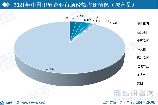 超声电子：公司根据市场供需及成本情况等因素并结合自身市场策略适时调整产品价格