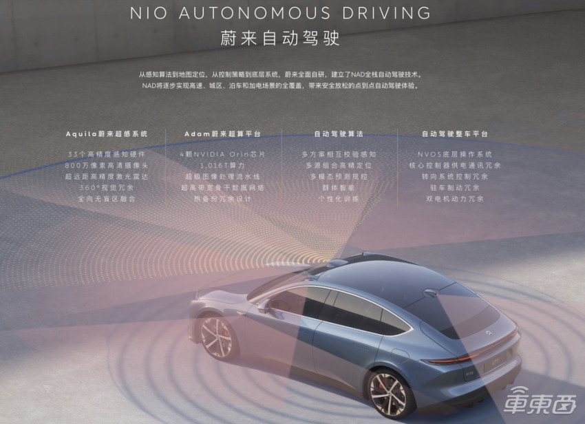 天准科技:智能驾驶域控制器获商用车批量订单