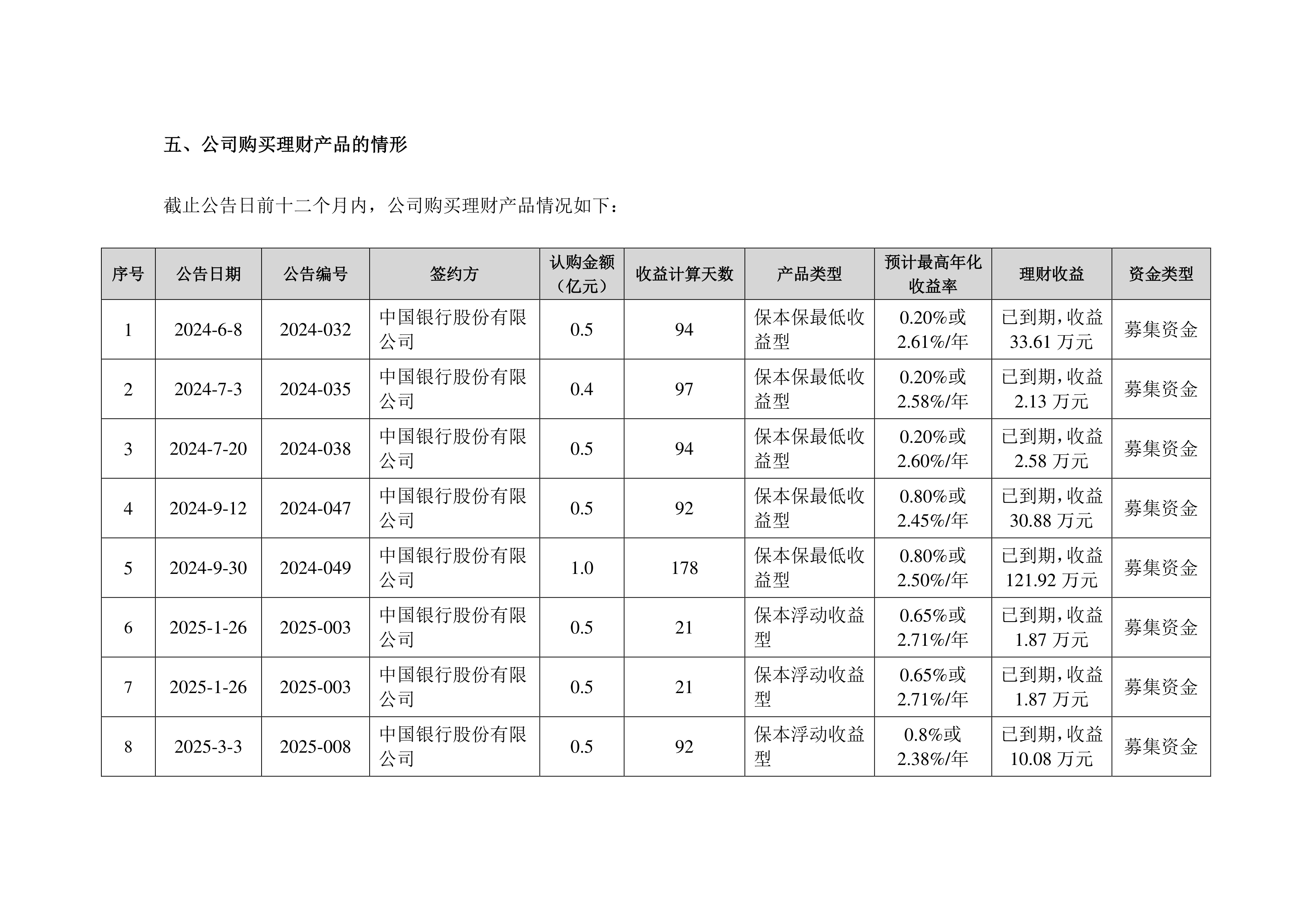 中鼎股份：公司子公司中鼎流体及中鼎智能热系统主导热管理系统总成业务的发展