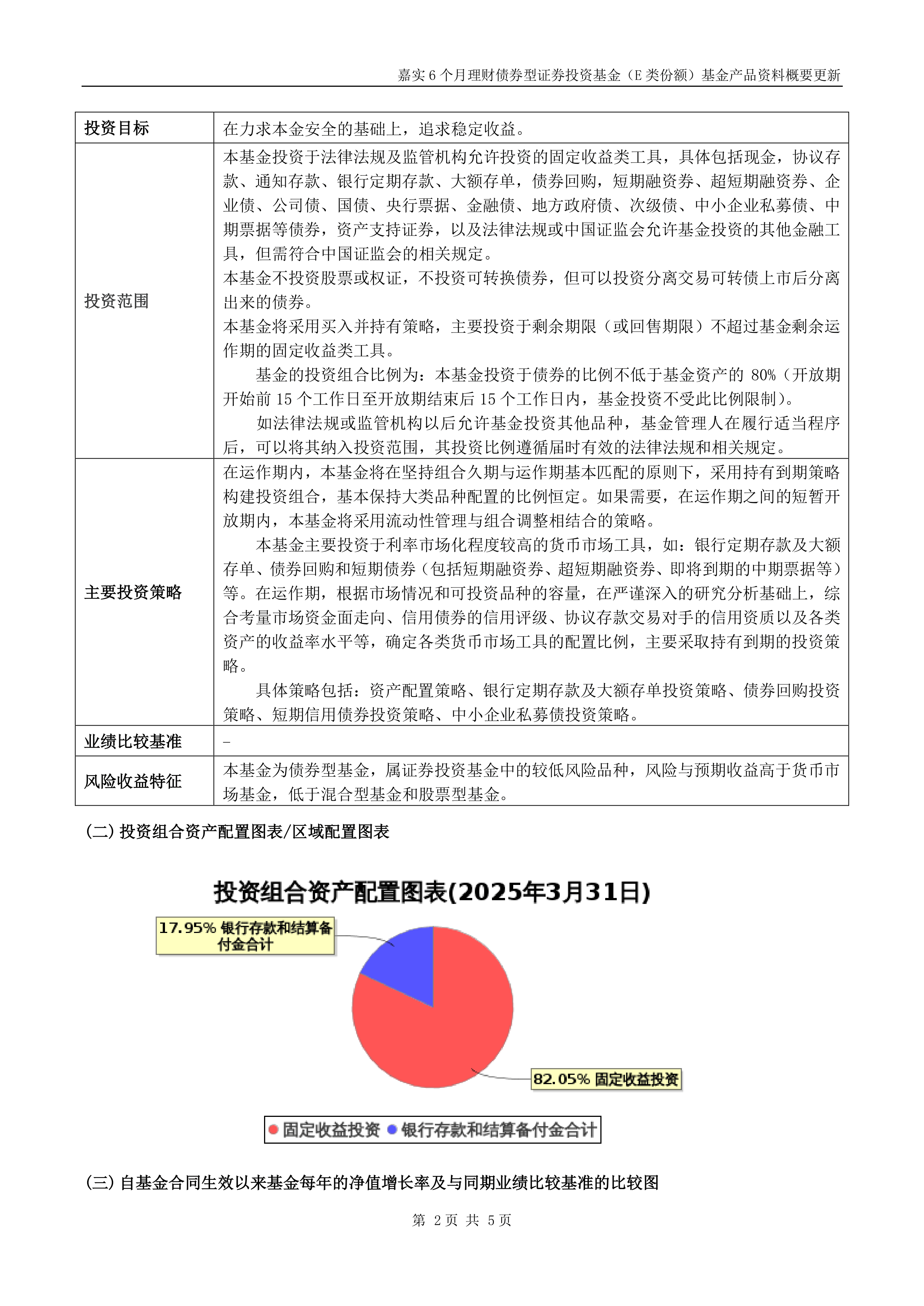 万润股份:您所描述的内容系公司2025年4月产品市场推广用相关内容,情况属实