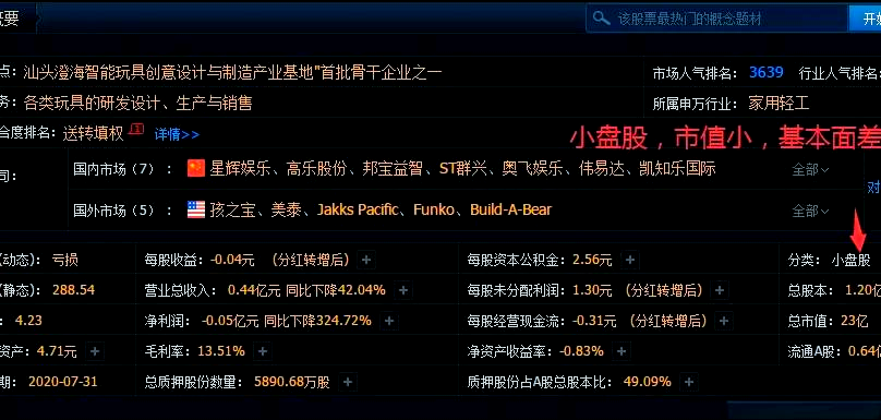 金陵药业:截至8月20日公司股东人数为37,622户