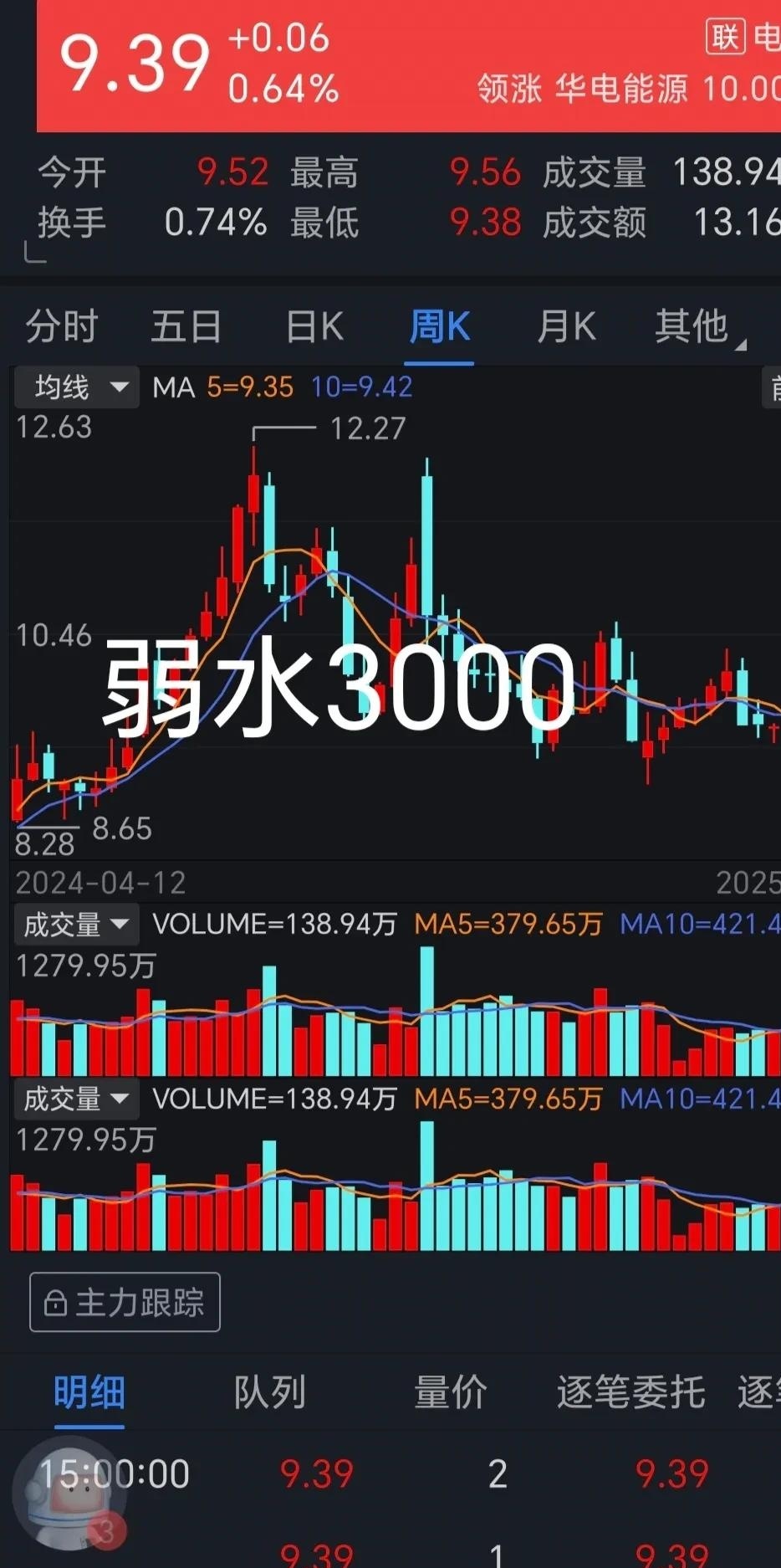 江苏神通：核电行业上半年收入4.10亿元