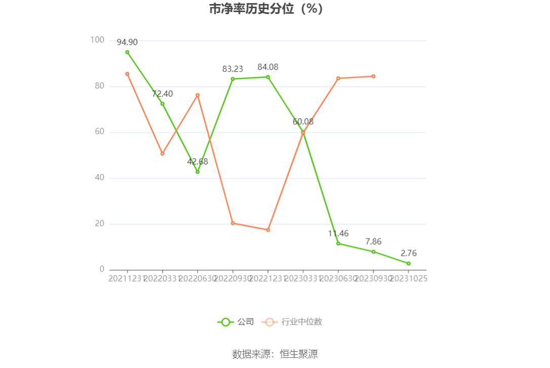 汇绿生态:截至2025年8月20日股东总户数为25,501户