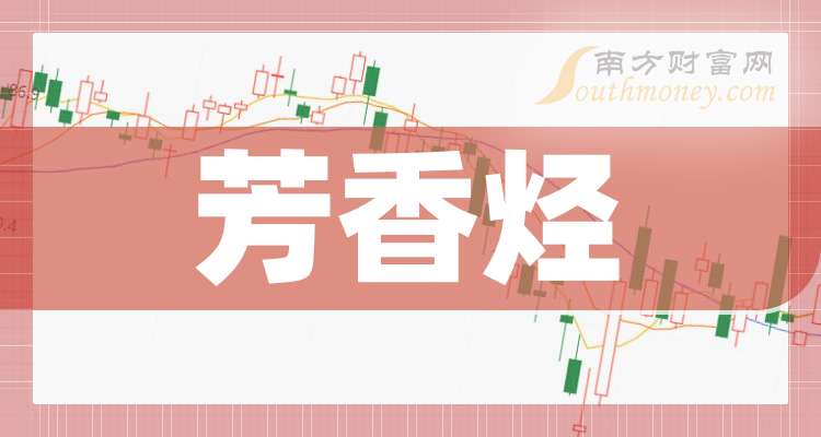 楚环科技：截至8月20日股东人数为8,292户