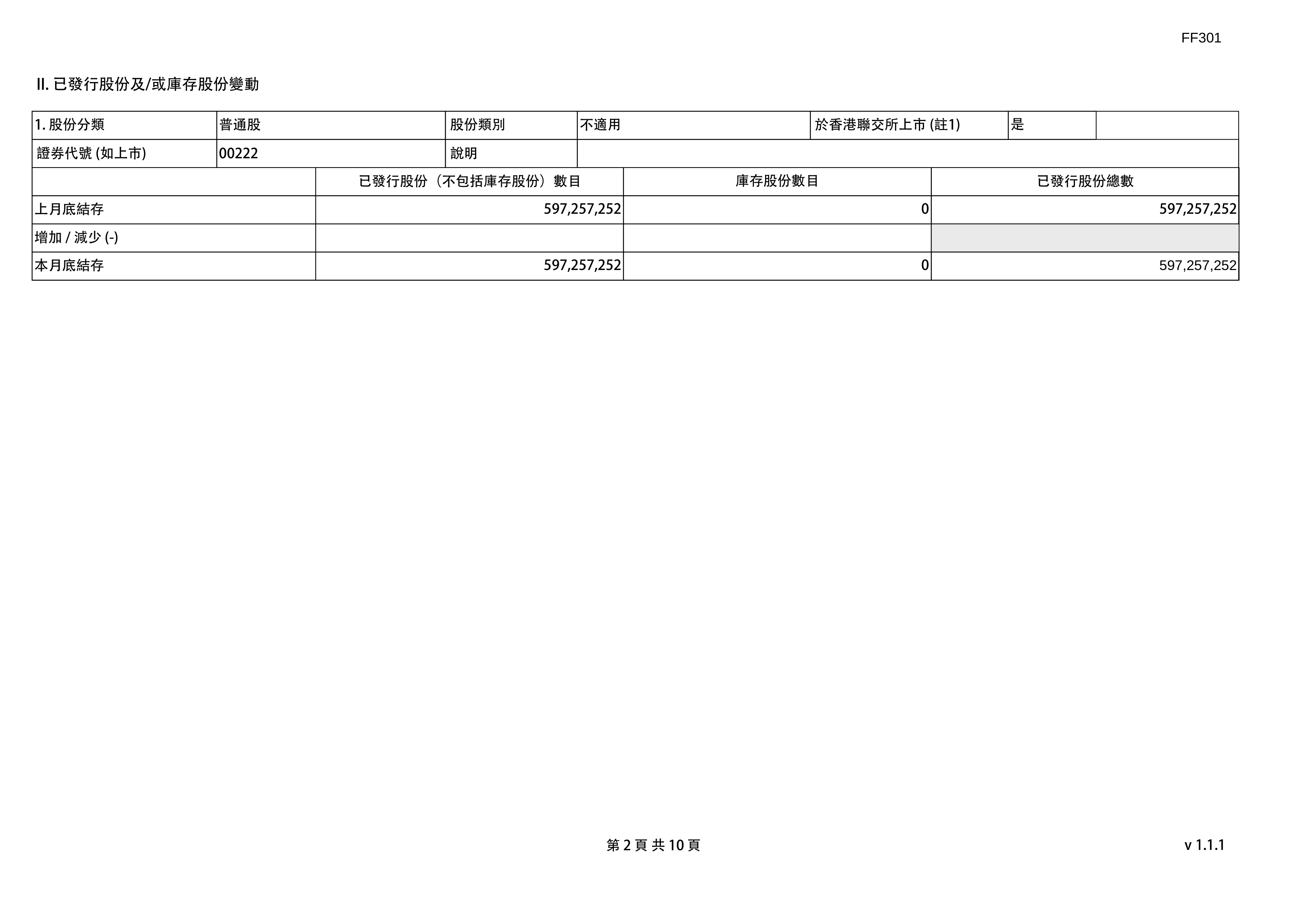三钢闽光:截至2025年8月20日股东人数40700户