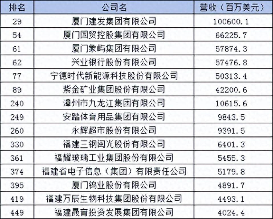 三钢闽光:截至2025年8月20日股东人数40700户