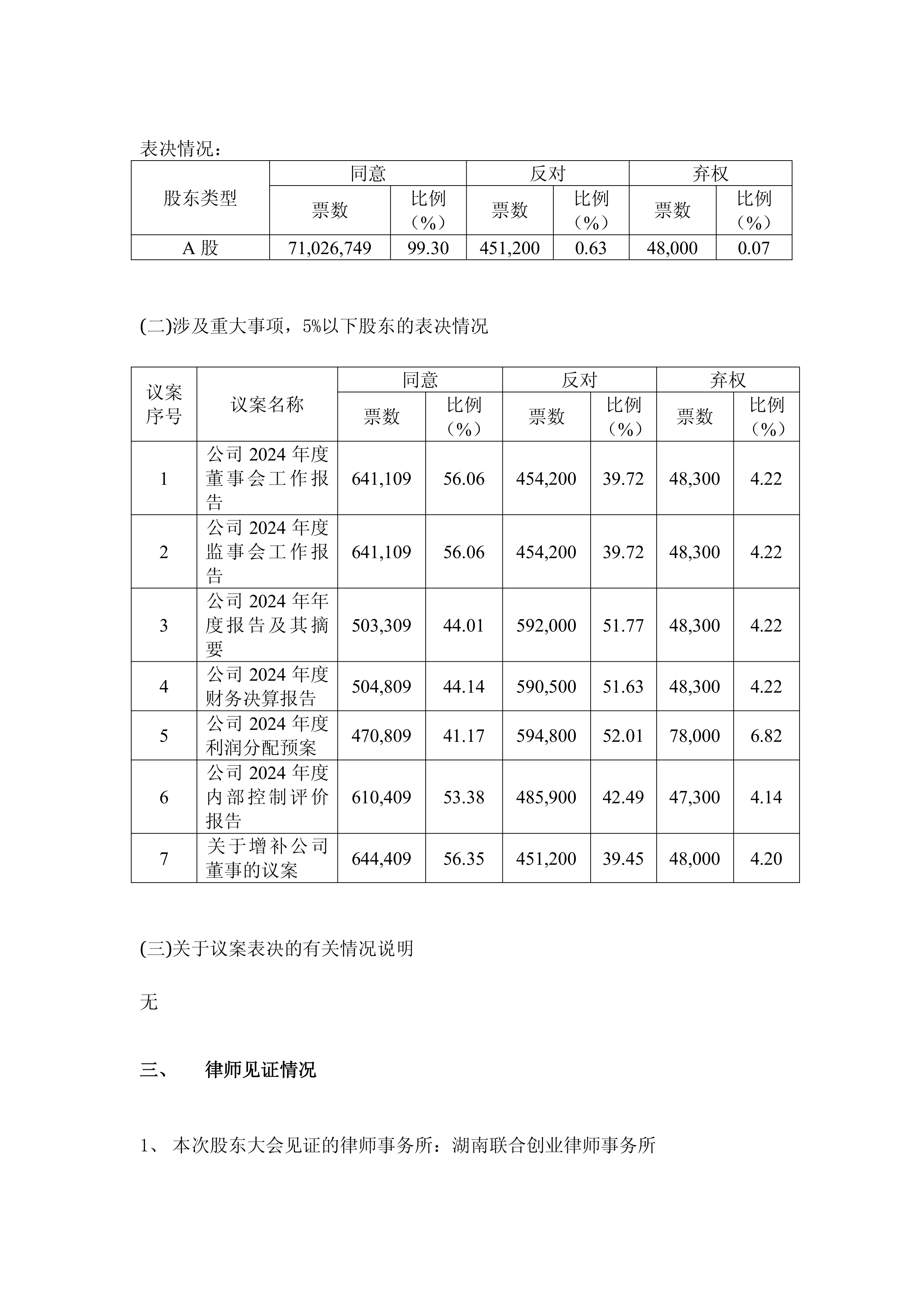 ST华闻：截至2025年8月20日股东户数为64,841户