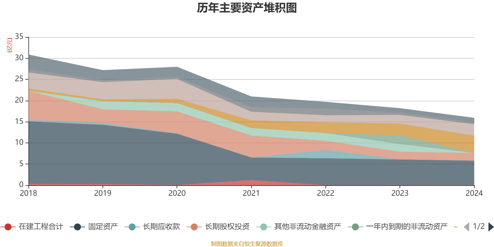 兆新股份：青海锦泰所在区域存在铯铷等稀土资源