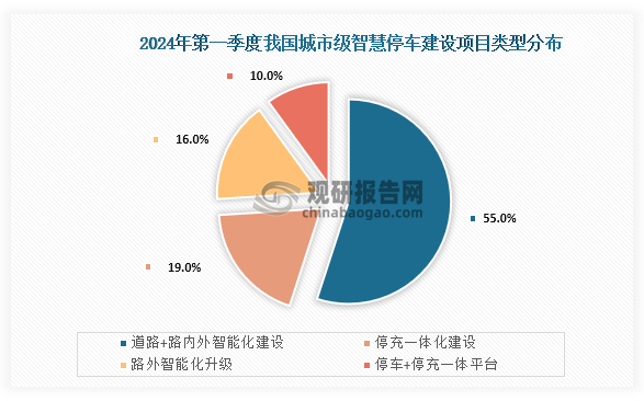 三川智慧:相关业绩补偿款已经计入2024年年度报告