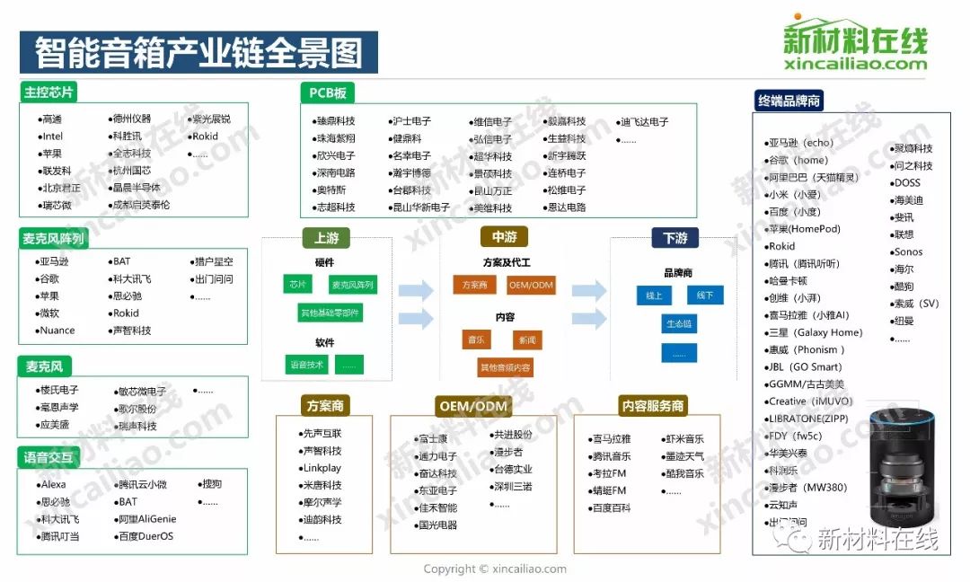 西王食品:实现了全产业链智能管控体系