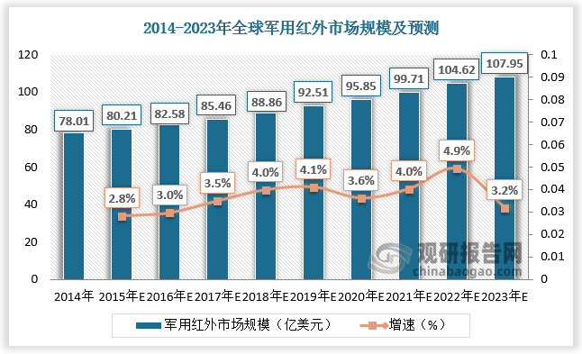 拓邦股份：积极推进空心杯电机及执行器组件与下游整机厂合作