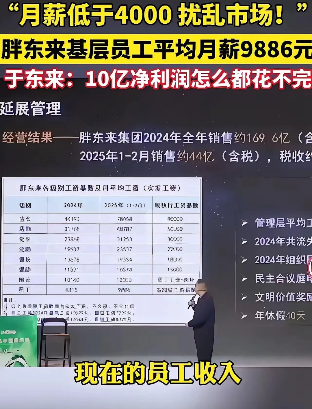 万泽股份：销售收入同比增长了73.57%